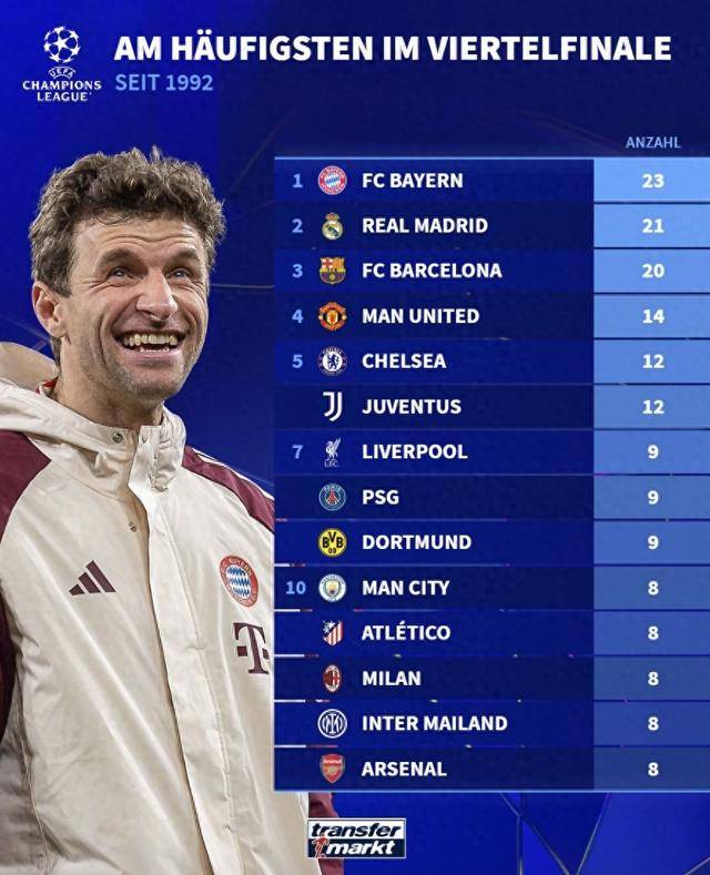 巴黎客场扳回一城,逆转马德里竞技晋级欧冠八强的简单介绍 巴黎客场扳回一城,逆转马德里竞技晋级欧冠八强的简单介绍