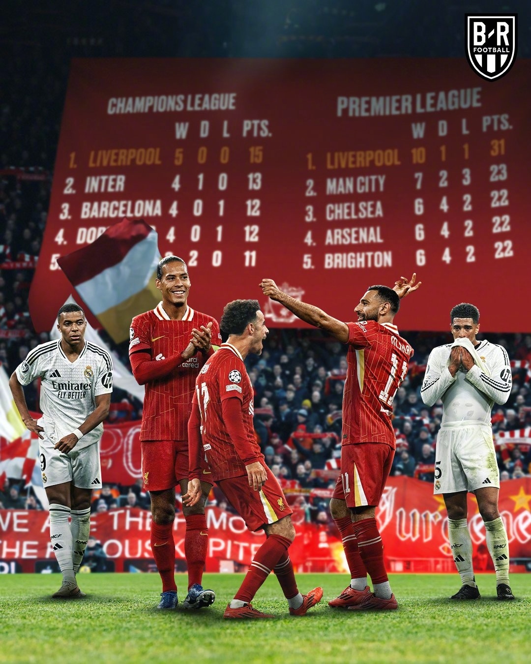 胜者为王！欧洲强队争夺足球巅峰荣耀的简单介绍