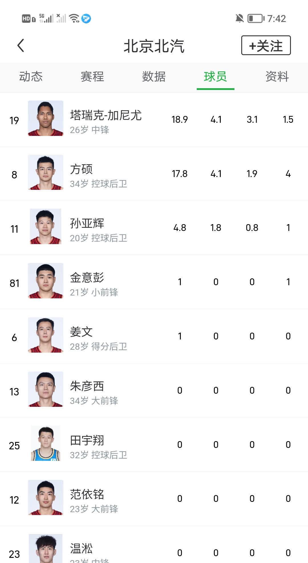 北京男篮士气高昂实力继续向对手施加压力 北京男篮士气高昂实力继续向对手施加压力