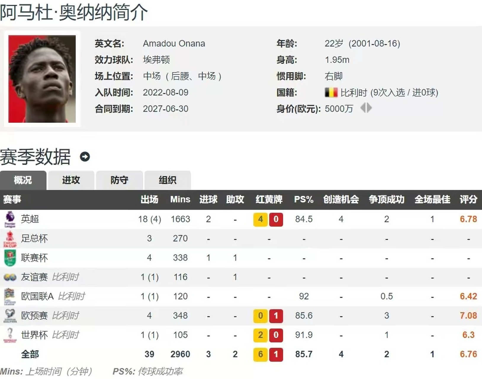 巴萨中场受伤,主帅寻找替补补强 巴萨中场受伤,主帅寻找替补补强