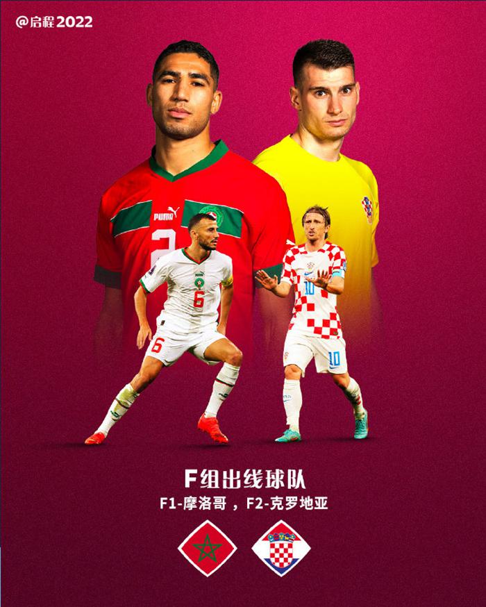 顶级豪门双双晋级，实力不可小觑的简单介绍