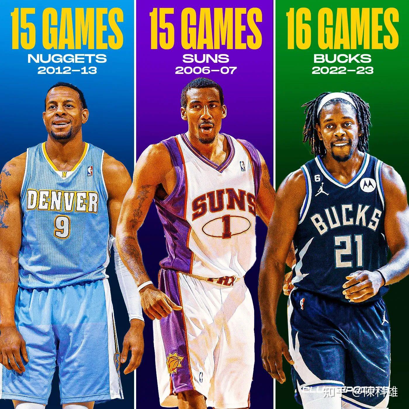 关于荒废几年的球队重获新生,冲击冠军的信息 关于荒废几年的球队重获新生,冲击冠军的信息