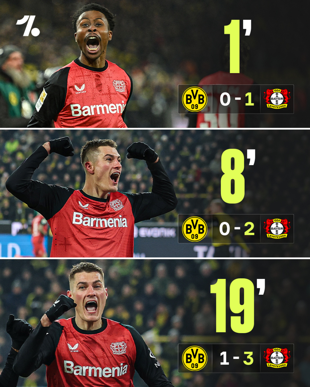 勒沃库森主教练表示球队状态回升，有望取得好成绩的简单介绍