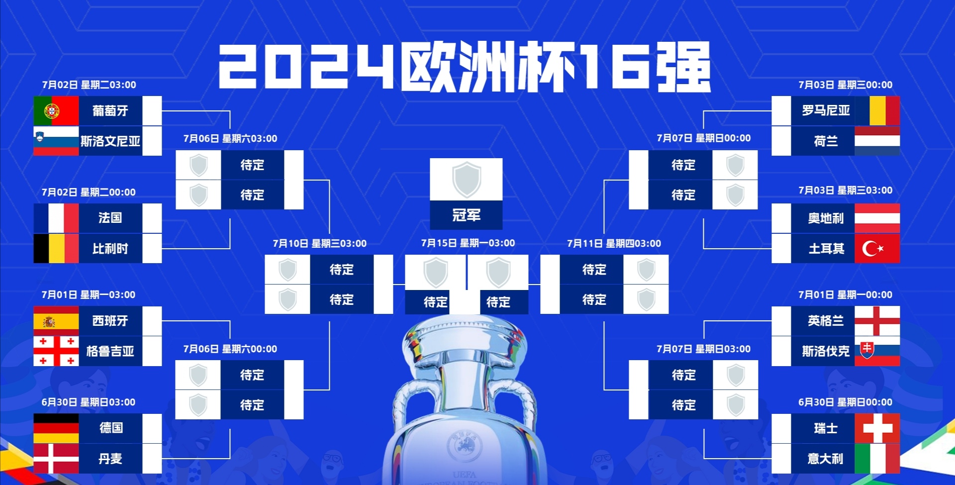 荷兰小组赛全胜,冲击欧洲杯决赛圈 荷兰小组赛全胜,冲击欧洲杯决赛圈