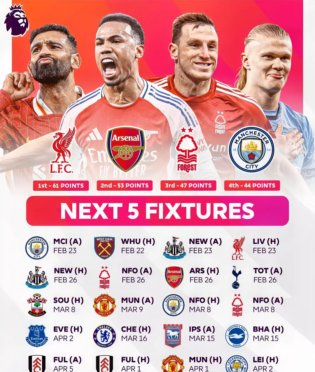 利物浦战胜对手，晋级强！英超劲旅再次展现实力的简单介绍