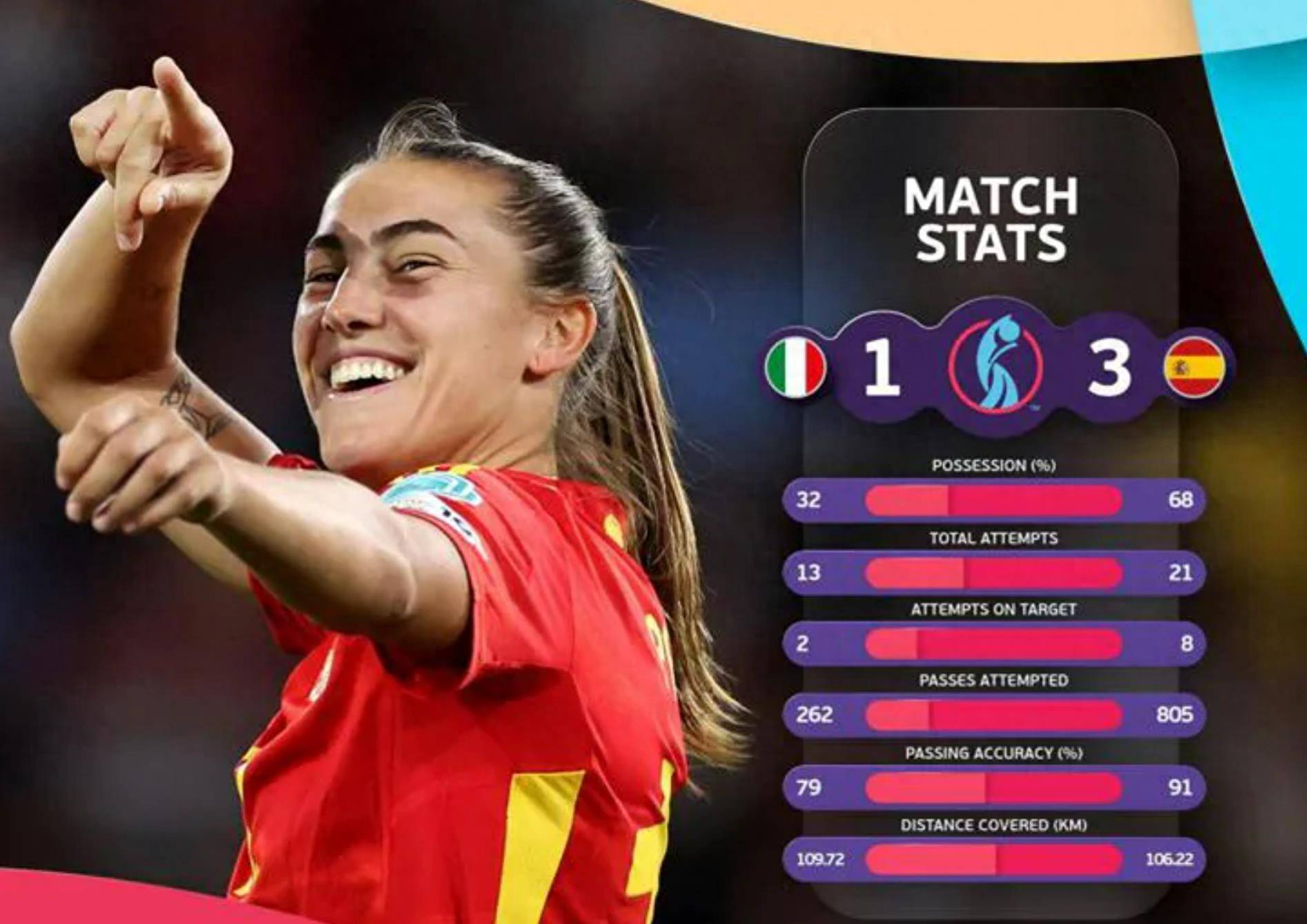 日本女足PK荷兰晋级八强