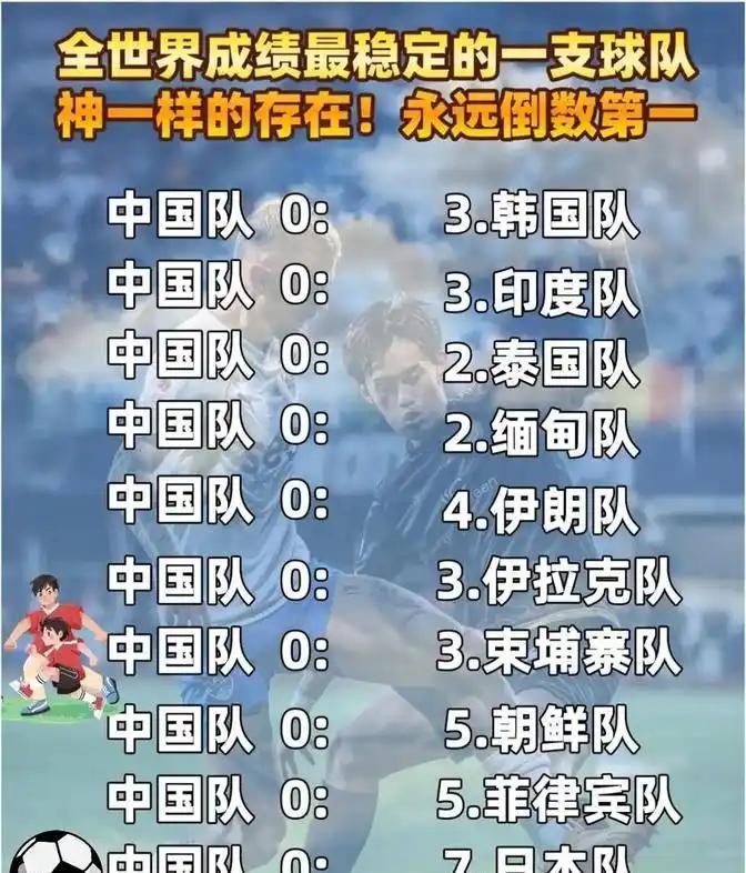 中国女足队终结连败，实现逆袭！