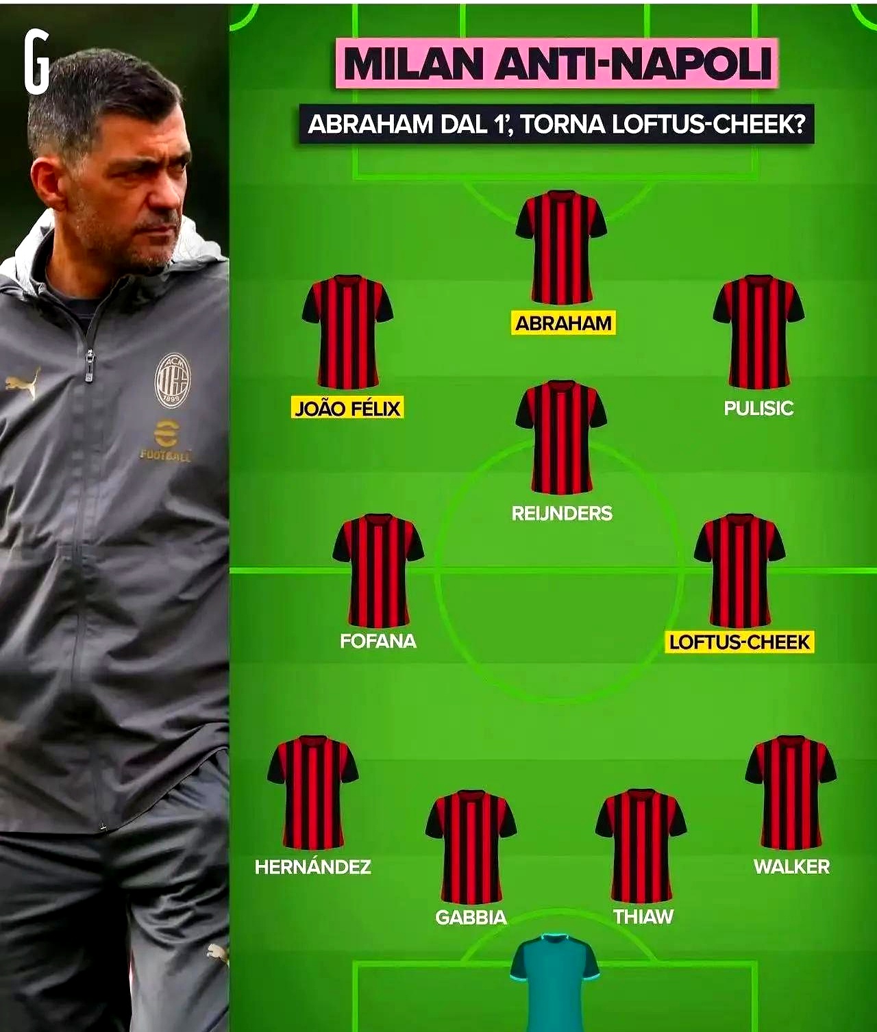 奥运会｜AC米兰失利，排名变化的简单介绍