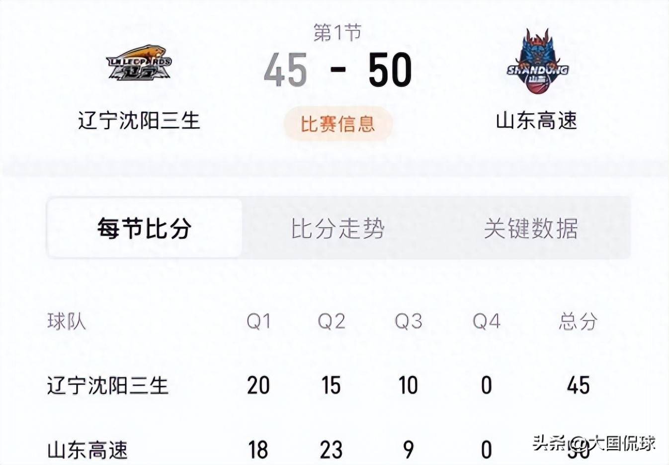 CBA赛事暂停,球员们将迎来额外的休息时间的简单介绍 CBA赛事暂停,球员们将迎来额外的休息时间的简单介绍